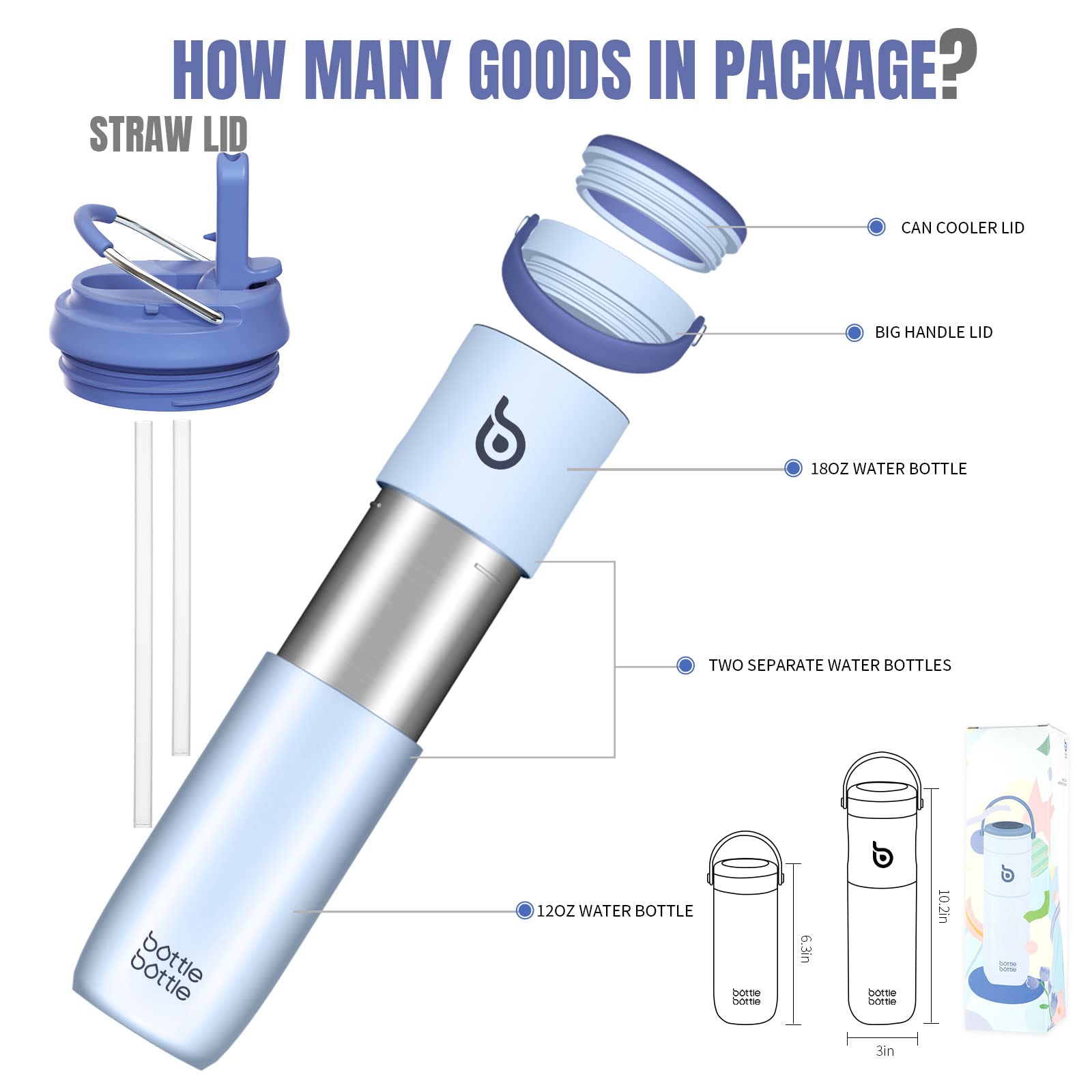 Bottle Bottle Insulated Water Bottle For Sports With Straw,2 Lids,18Oz 3In1 Water Bottles For Slim Can Coolers And Kids Tumbler,